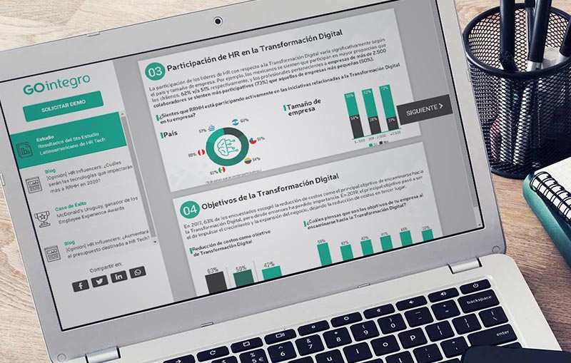 Guía de Estudio: Resultados del 5to Estudio Latinoamericano de HR Tech