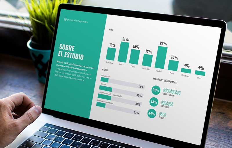 Guía de Estudio: Resultados del 5to Estudio Latinoamericano de HR Tech