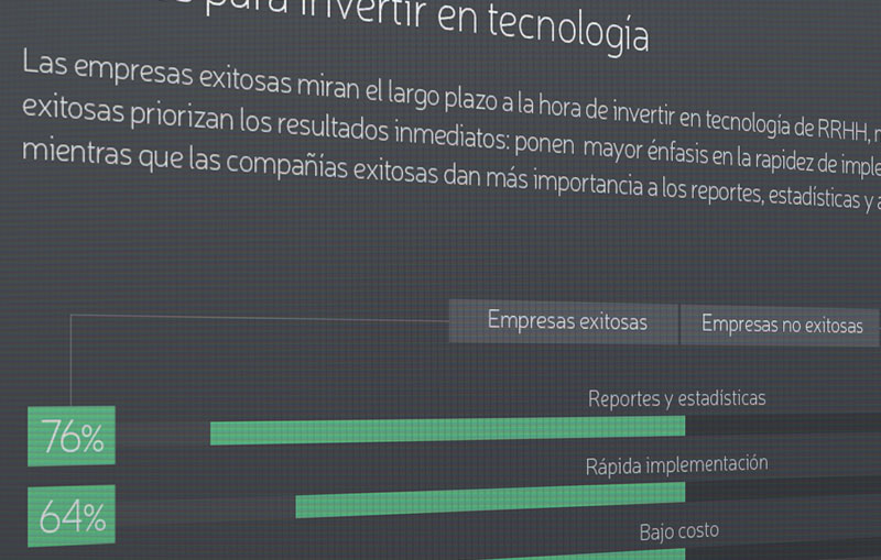 Guía de Estudio: Principales Objetivos, Iniciativas y Uso de Tecnología de Recursos Humanos en Latinoamérica (Pt. II)