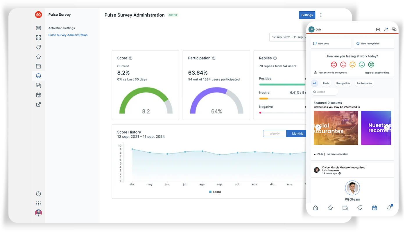 Internal Communication: Pulse Survey